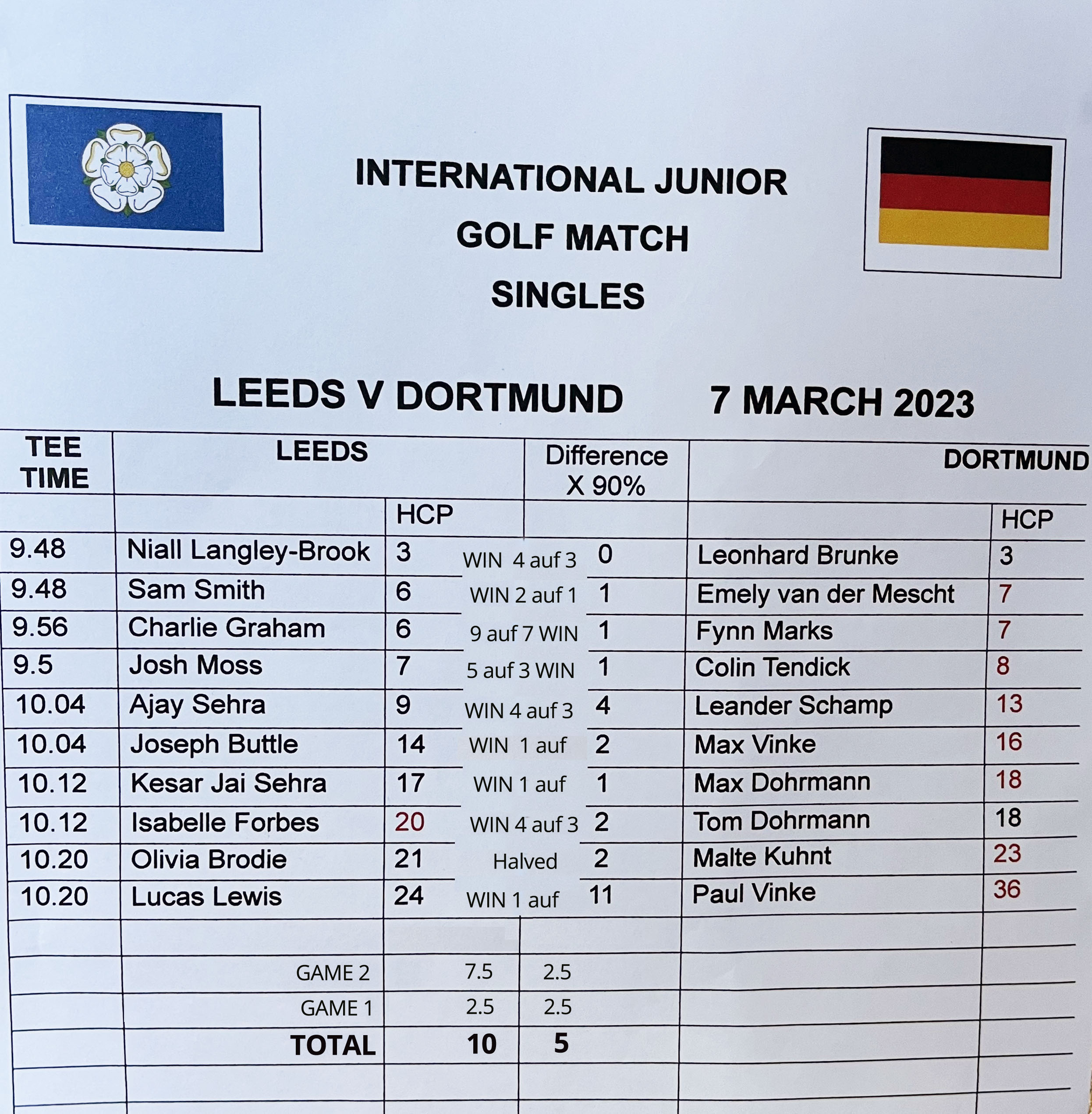 Royal DO @ Leeds GC Singles Matchplay Jugend