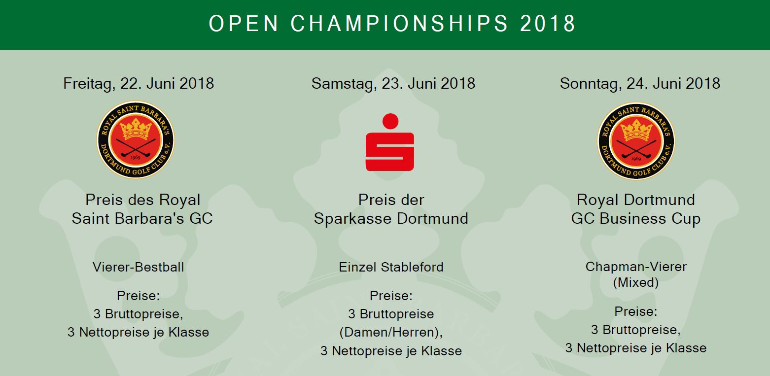 Open 2018-3-Turniere